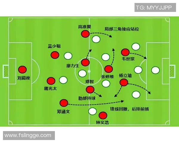 南京足球队总决赛技术表现分析与战术探讨 南京足球队总决赛技术表现分析与战术探讨