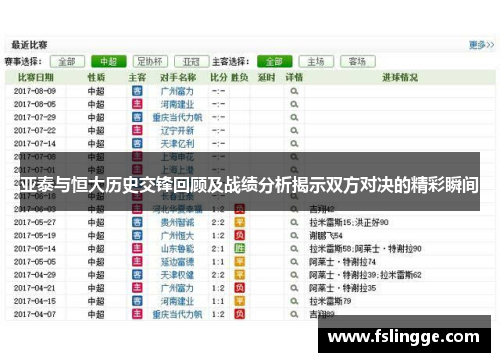 亚泰与恒大历史交锋回顾及战绩分析揭示双方对决的精彩瞬间